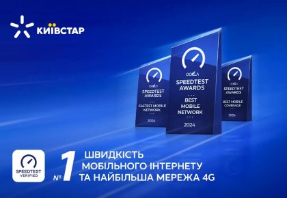 Київстар – найшвидший мобільний оператор України за версією Speedtest